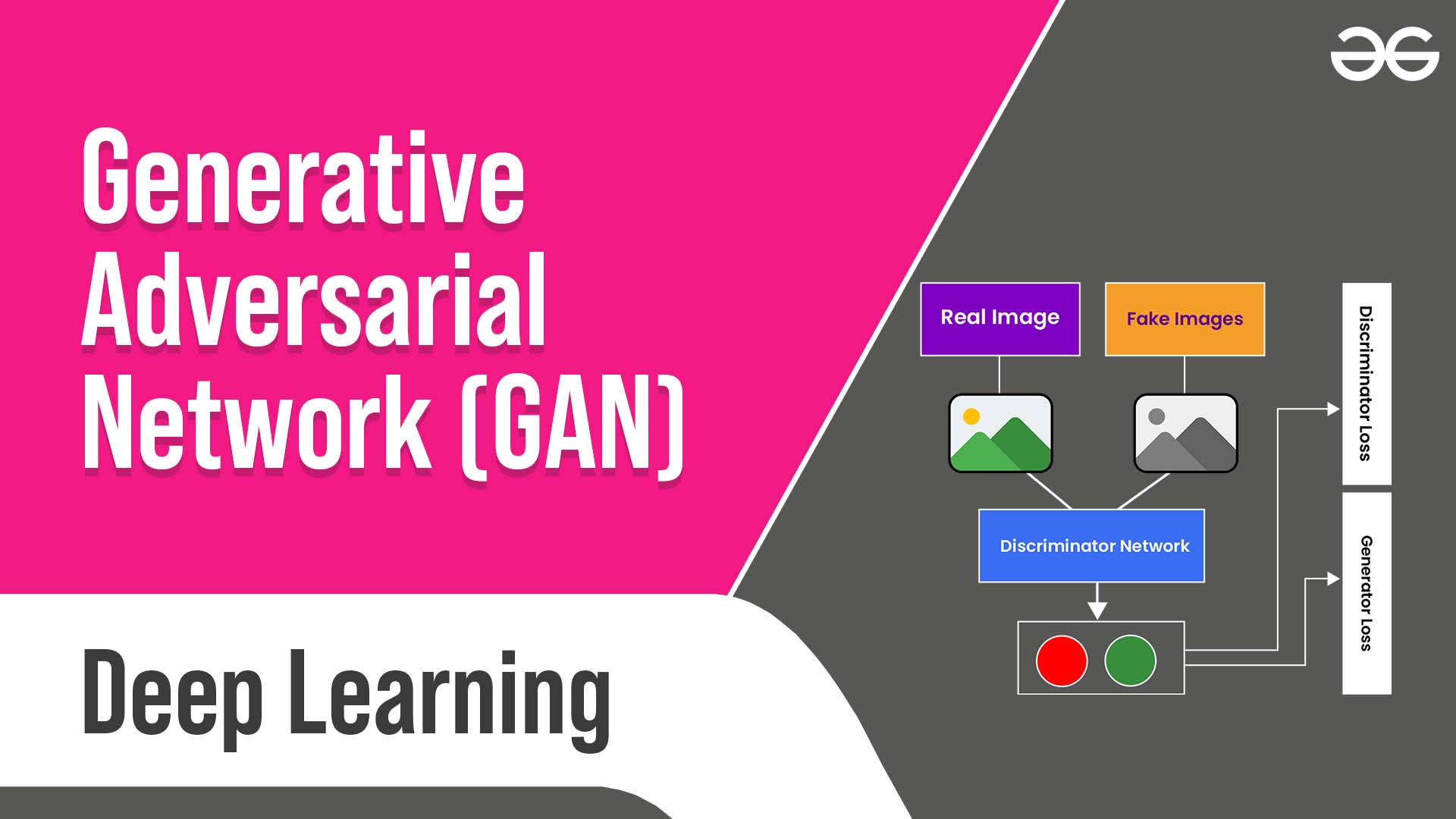 GitHub - ayub1621/FC-GAN: fast-converging conditional GAN