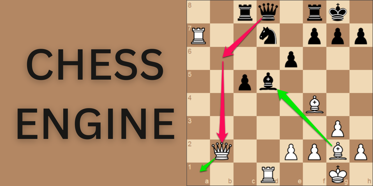 GitHub - ankursinghbisht/Chess_Engine: Autonomous Chess Bot capable of ...