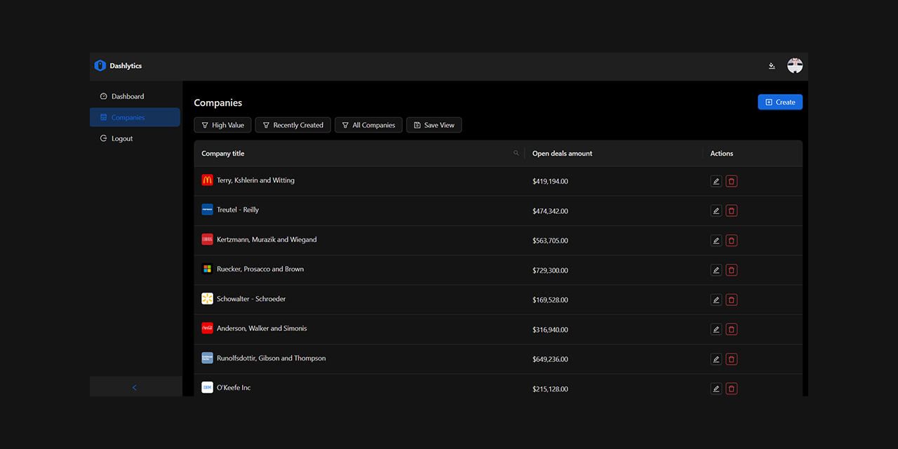 GitHub - mosioc/dashlytics-dashboard: A deep, responsive and ...