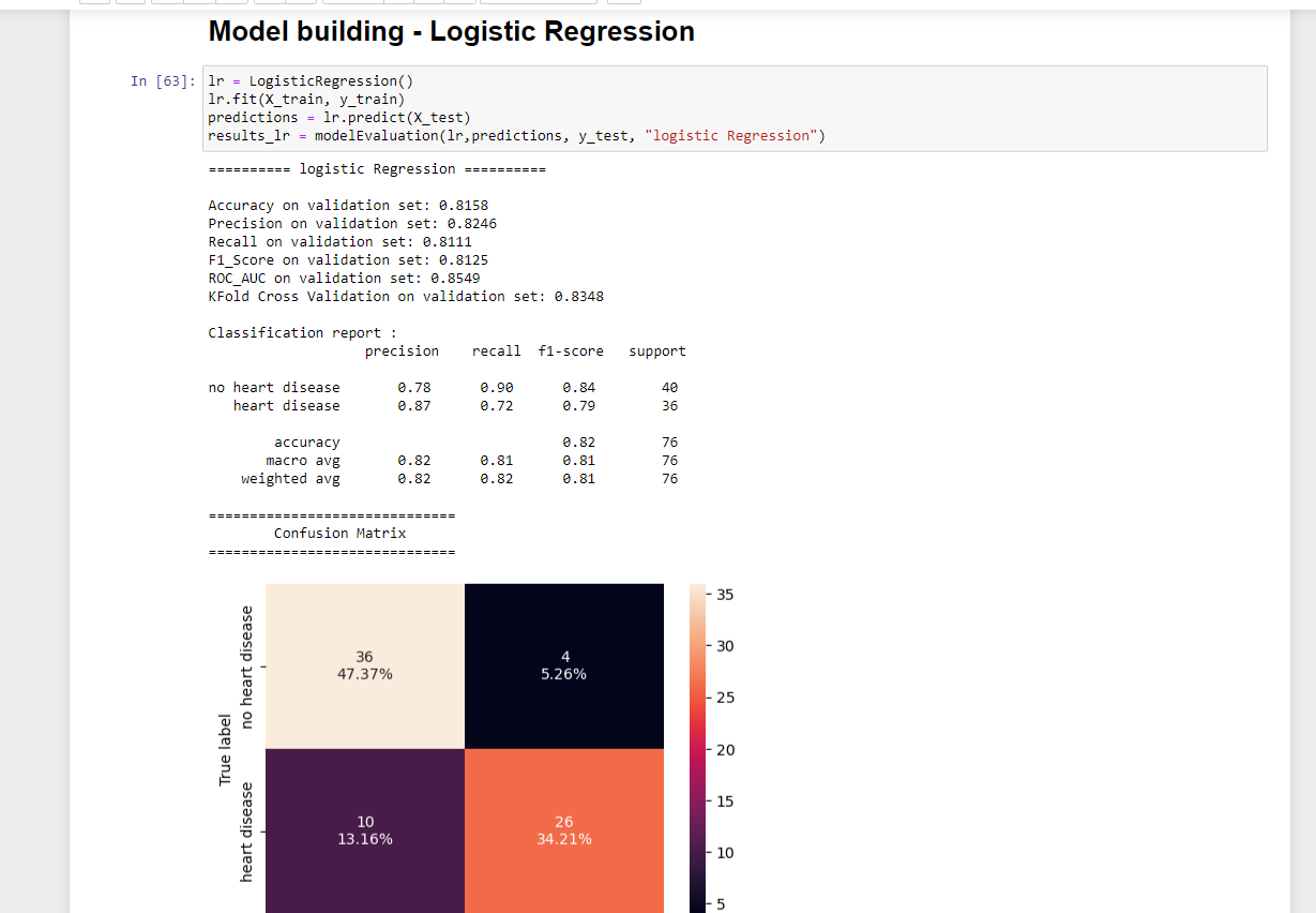 Heartdiseasepredictor Heart Dataset Prediction Ipynb At Main