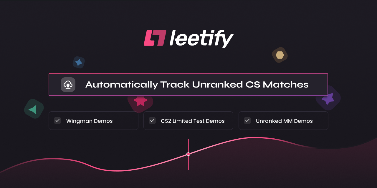 Github Leetify Leetify Gcpd Upload A Chrome Extension That