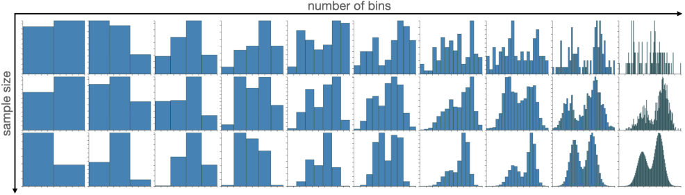 histogram_binning