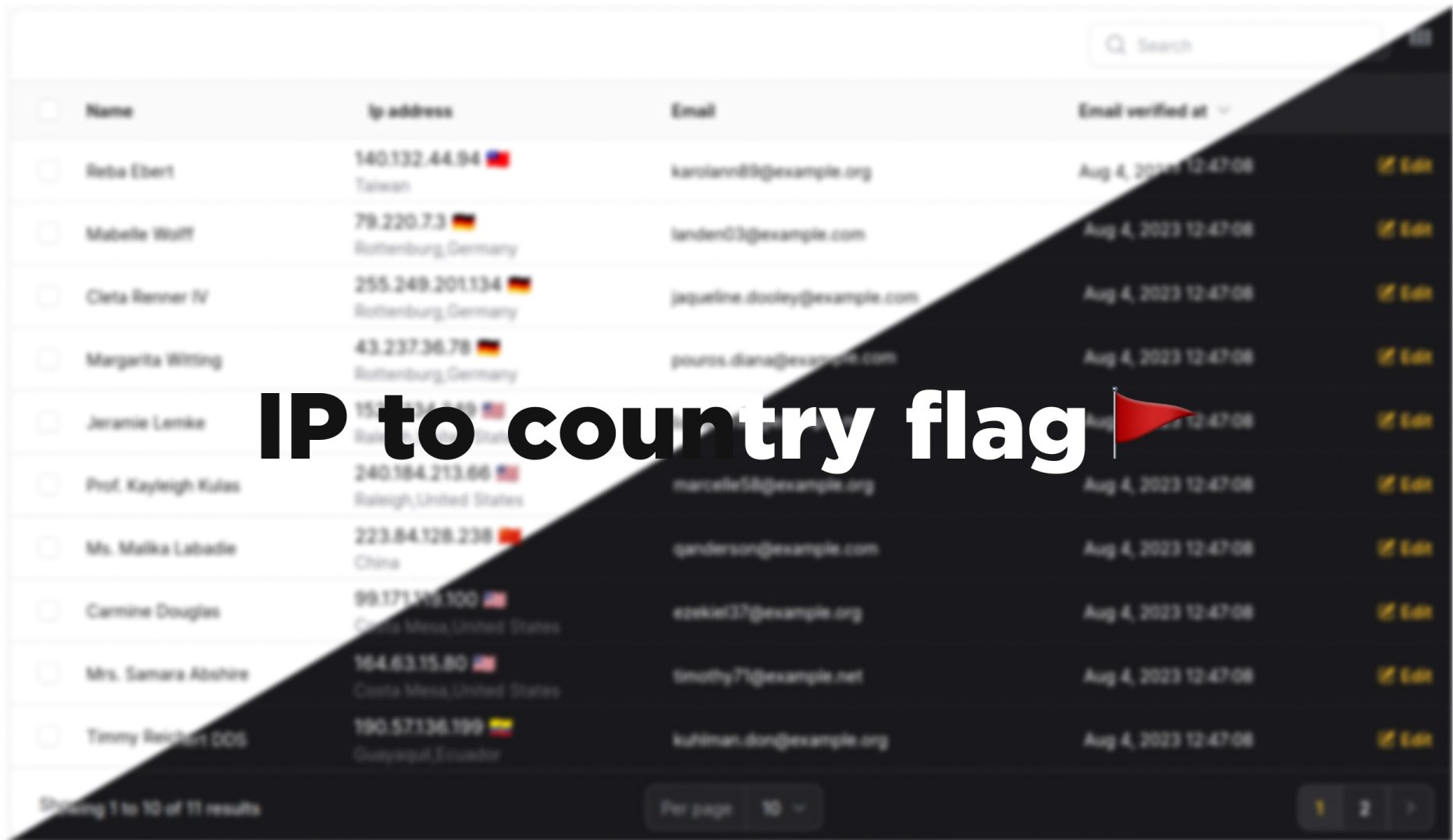 GitHub - mohammadhprp/filament-ip-to-country-flag-column: Display ...