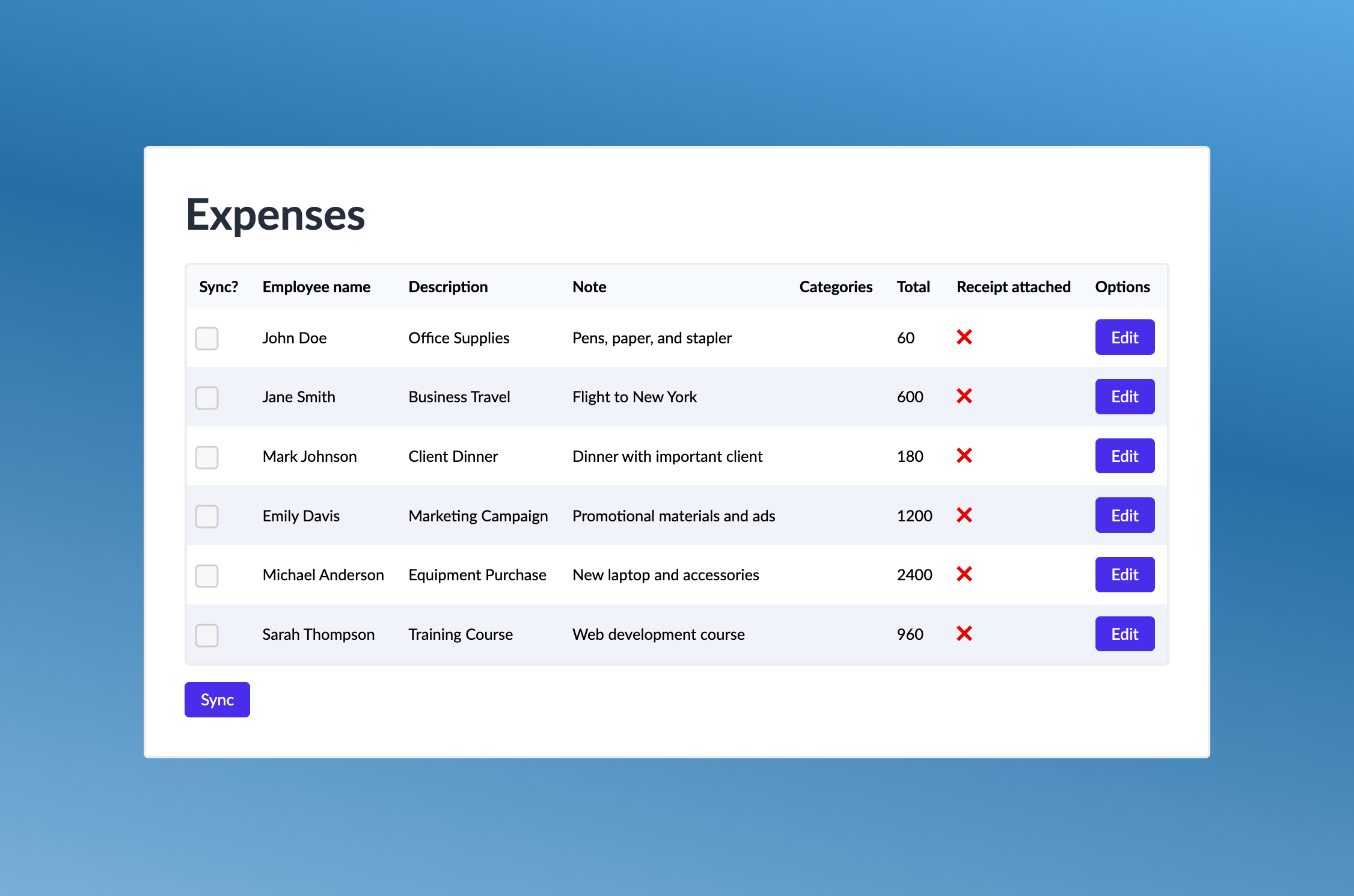 sample-project-sync-for-expenses