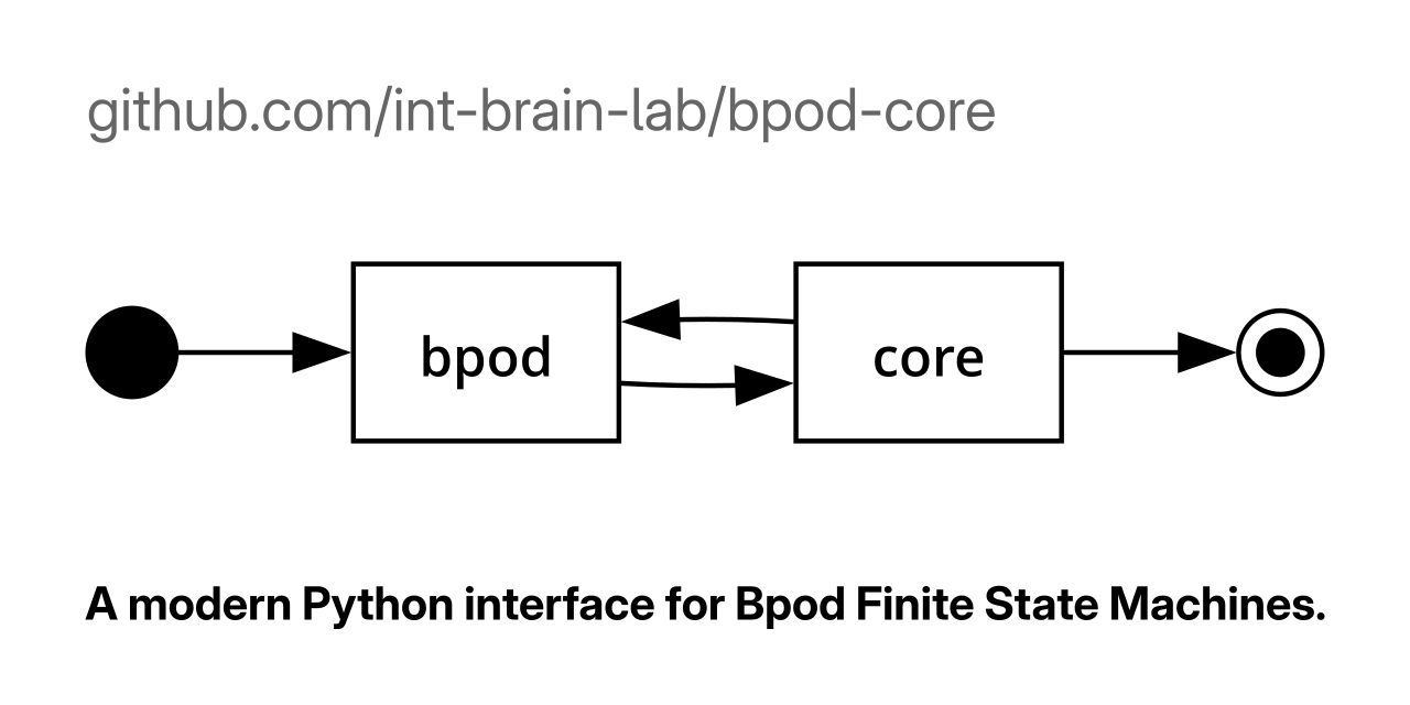 bpod-core