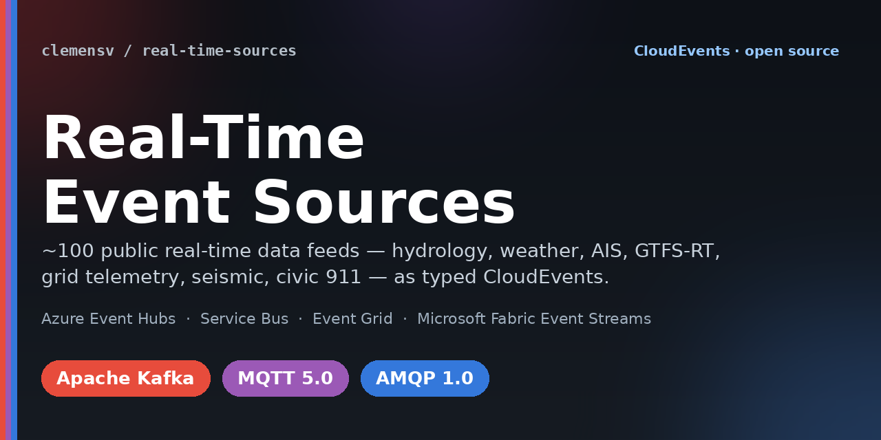 real-time-sources