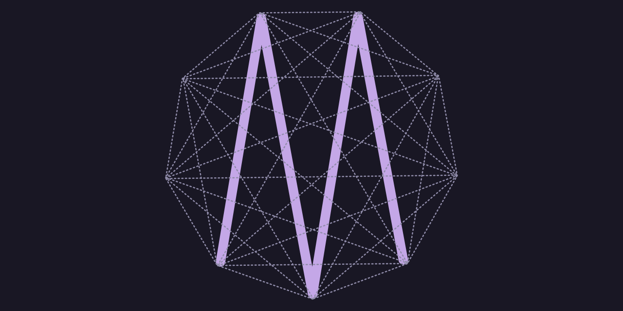 magicmesh