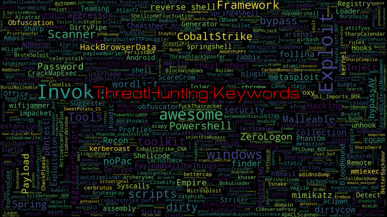 mthcht/ThreatHunting-Keywords-sigma-rules