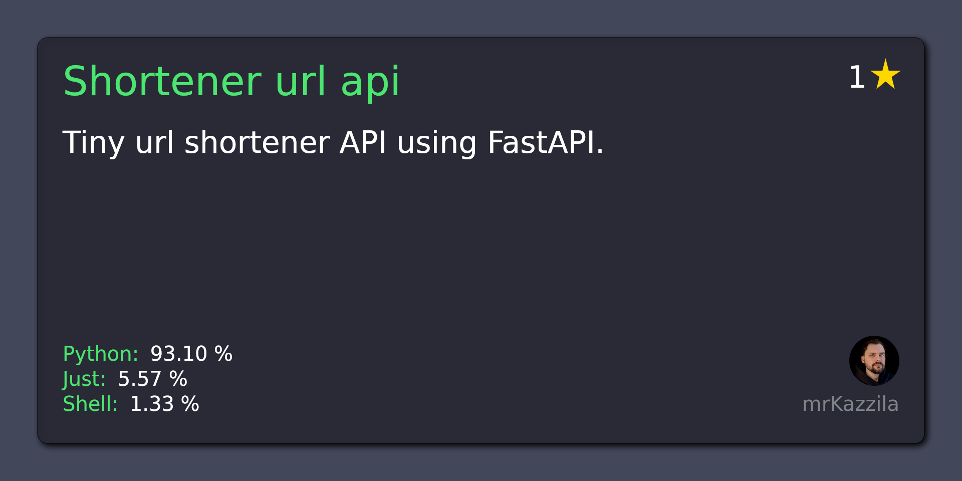 shortener_url_api