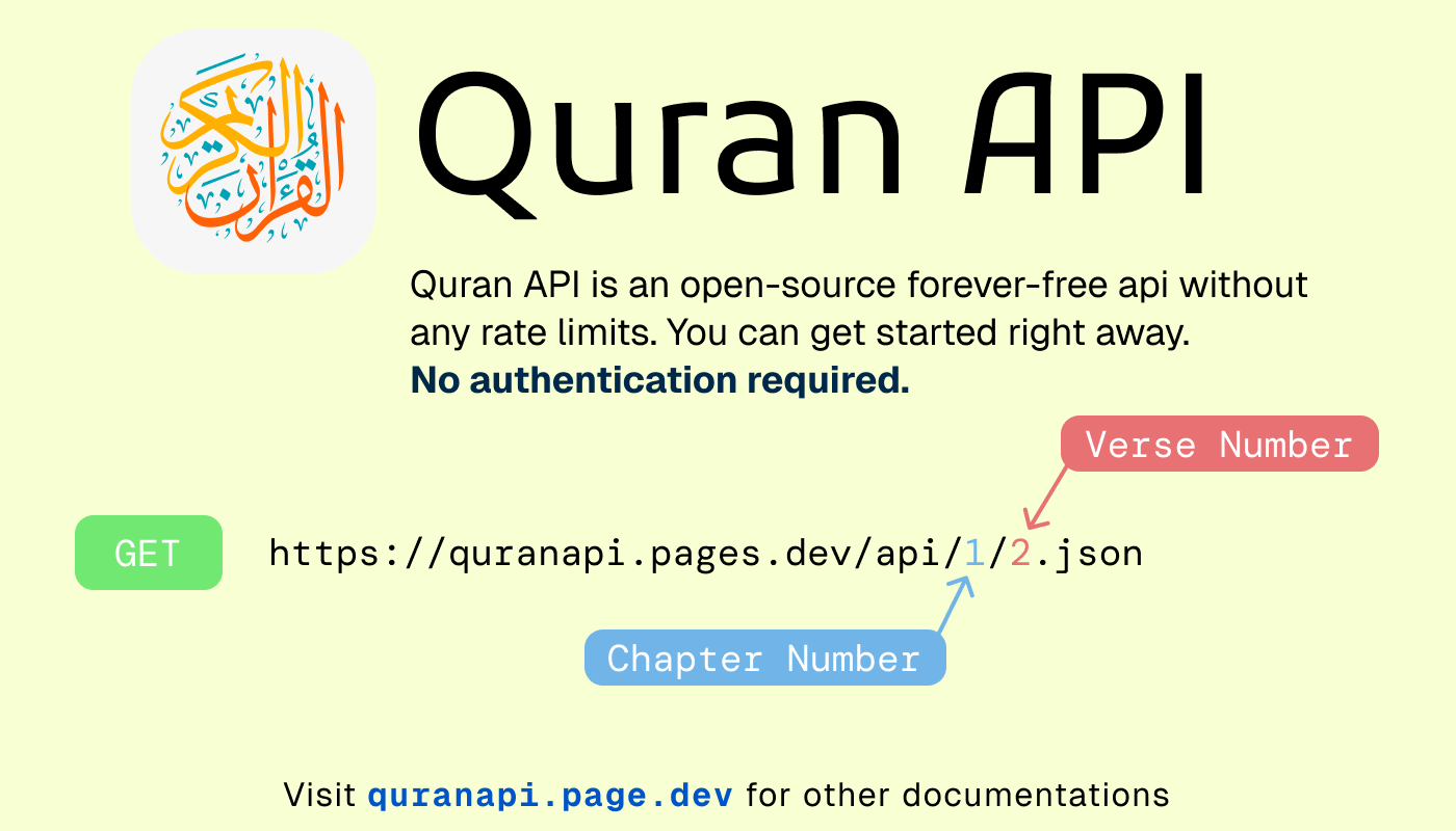 Quran-API
