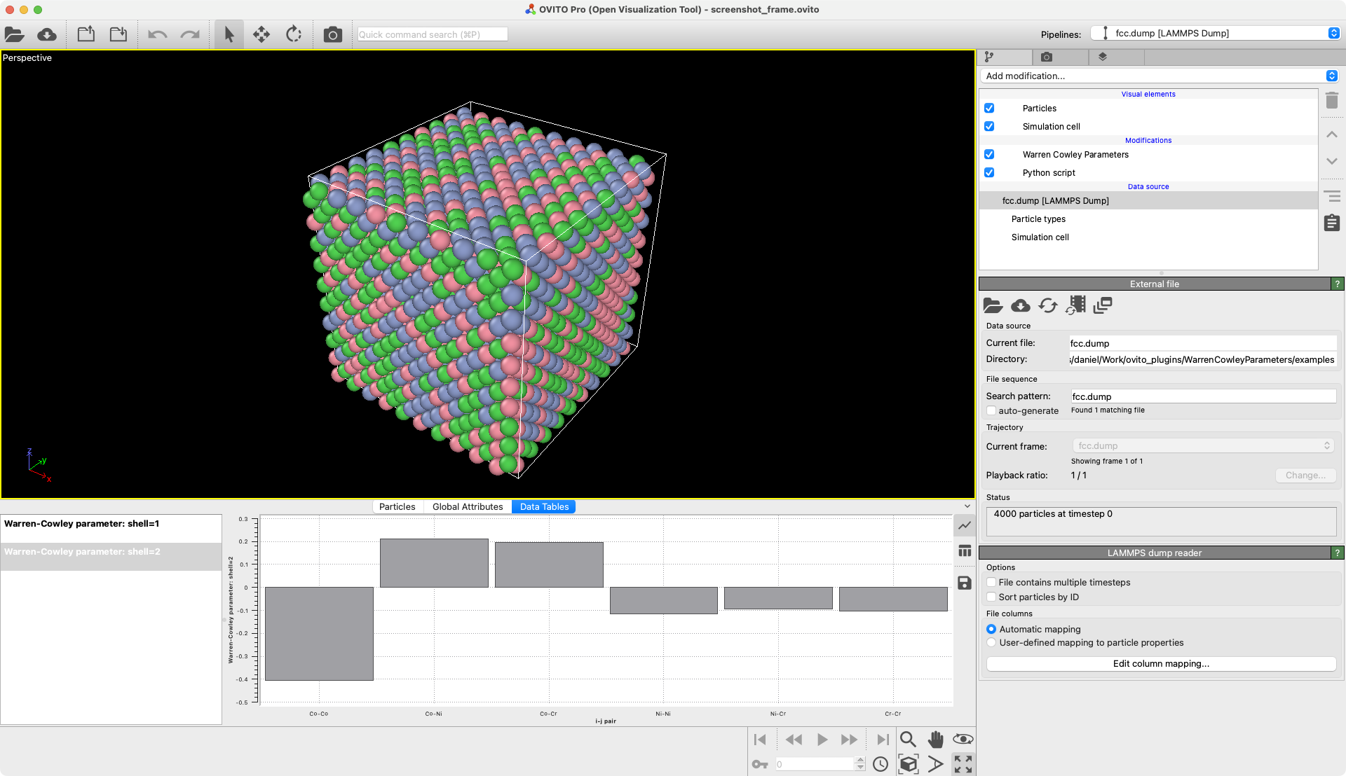 WarrenCowleyParameters