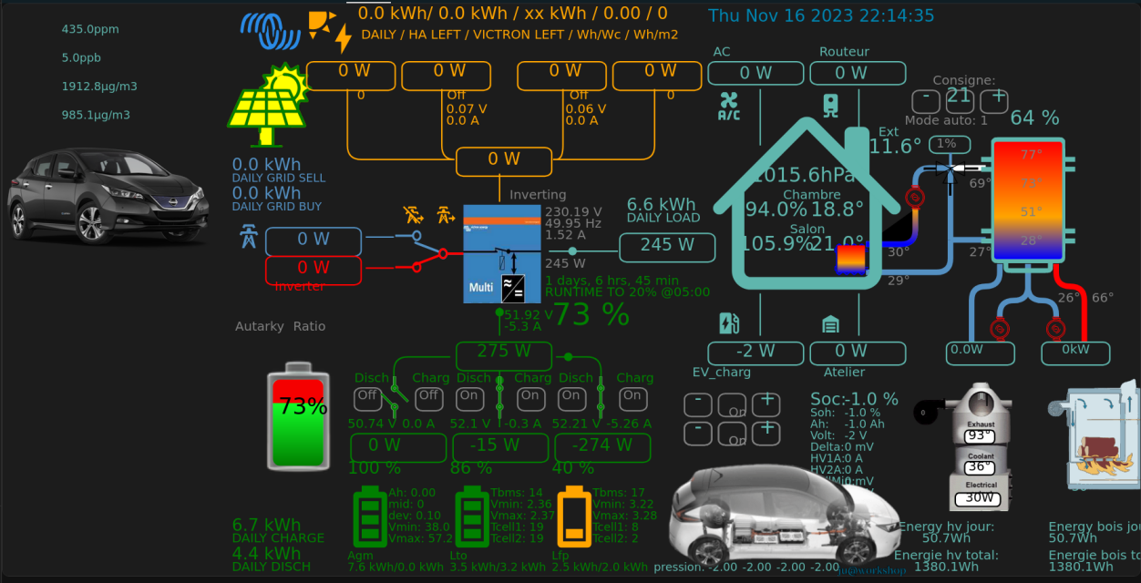 power-flow-card