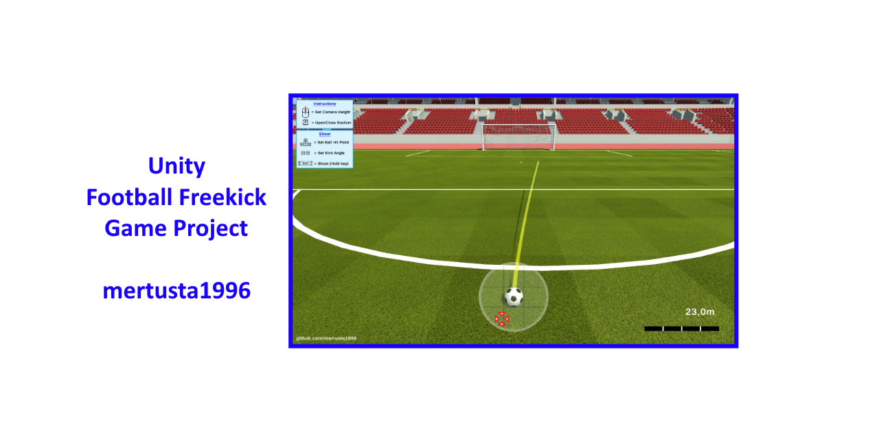 GitHub - miraehab/FIFA-23-ML-Project: Predict the Position of a