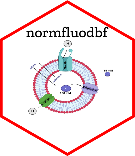 normfluodbf