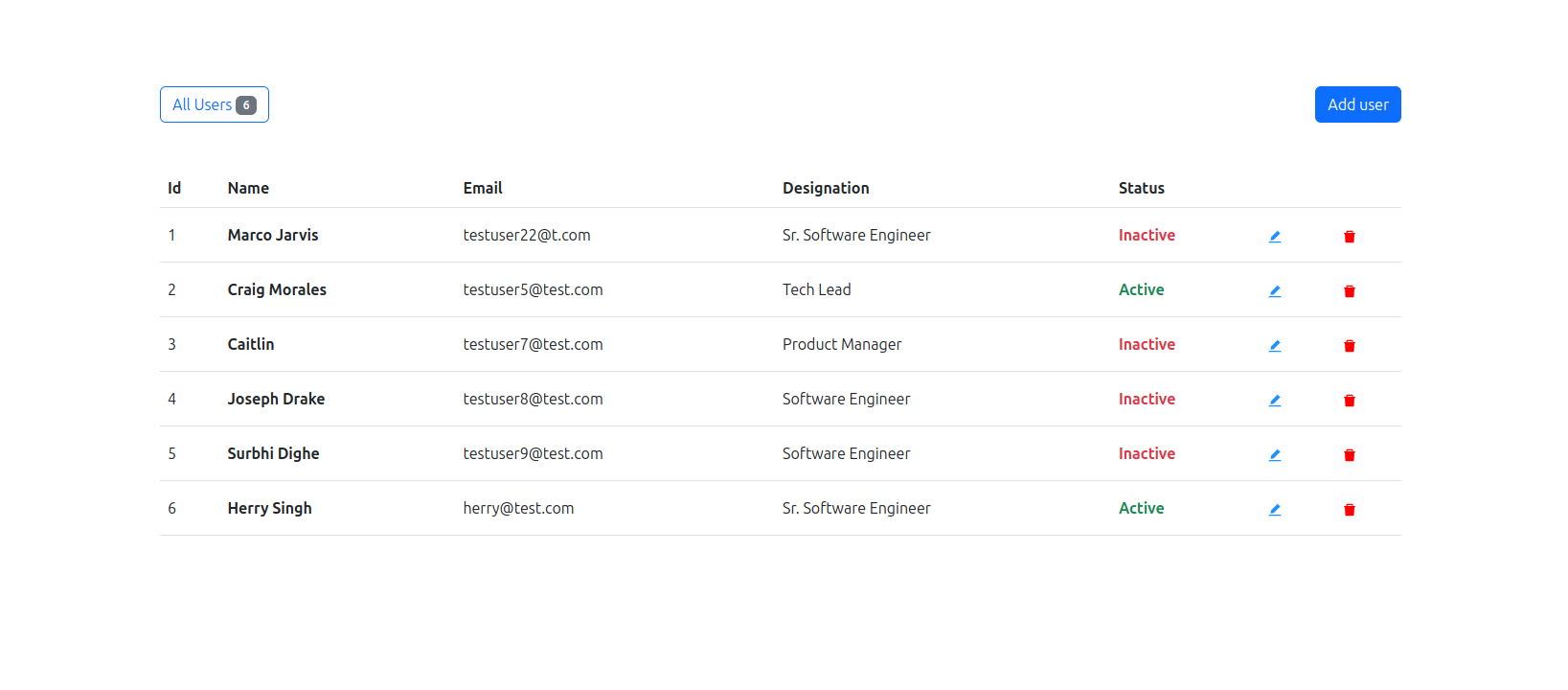 react-redux-crud