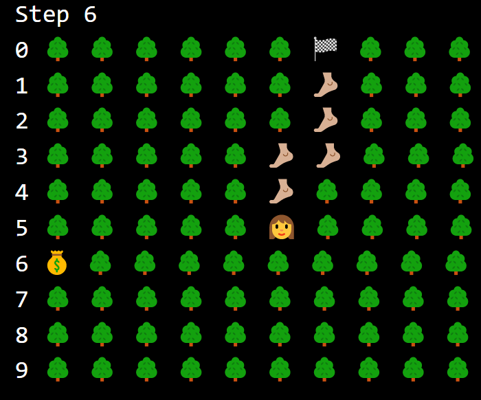 GitHub - Annabel64/2D-qLearning: Code a q-learning7 "Exploration ...
