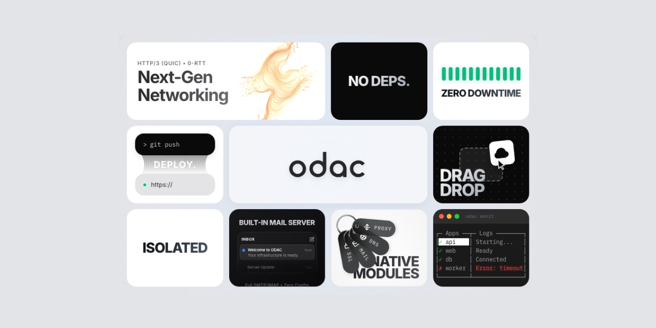 GitHub - odac-run/odac: ⚡Welcome to the Post-Cloud Era. · GitHub
