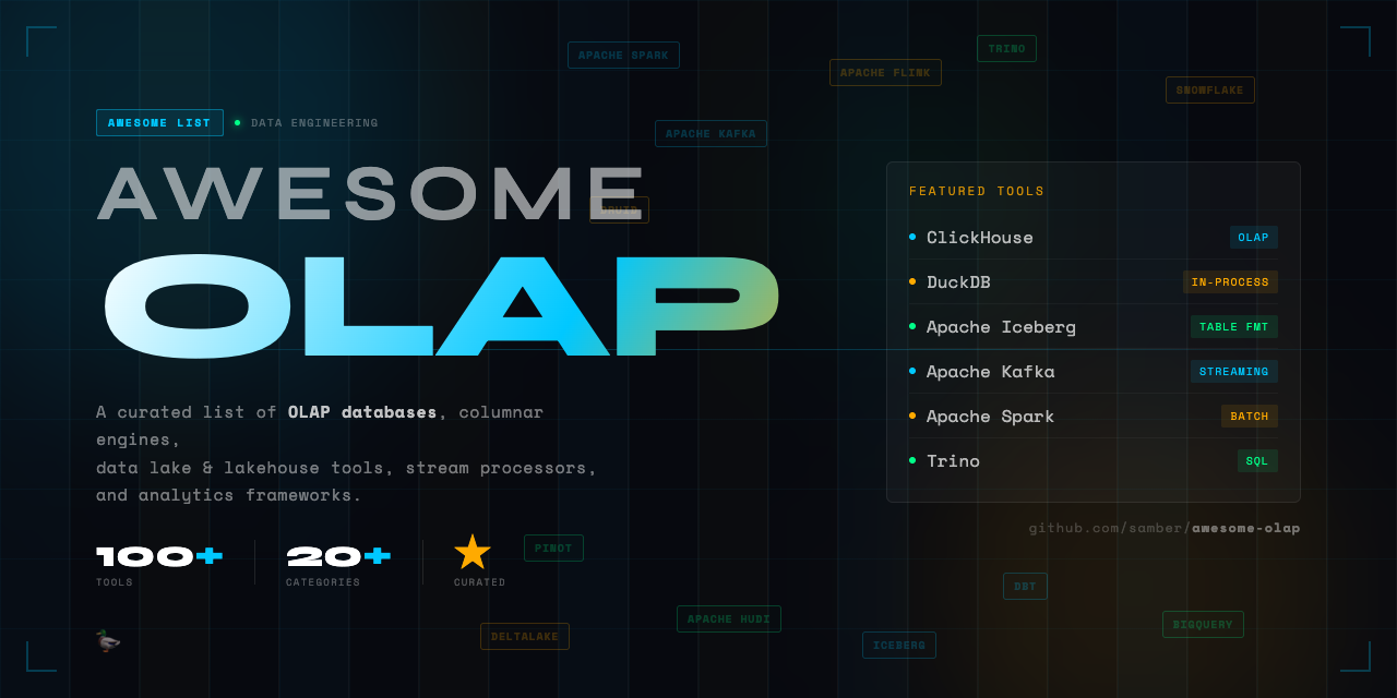 awesome-olap