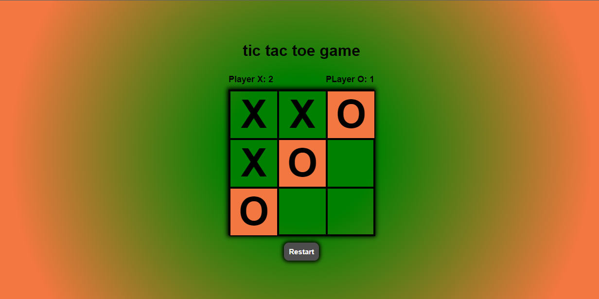 Create a simple Tic-Tac-Toe game using HTML, CSS, JavaScript - DEV