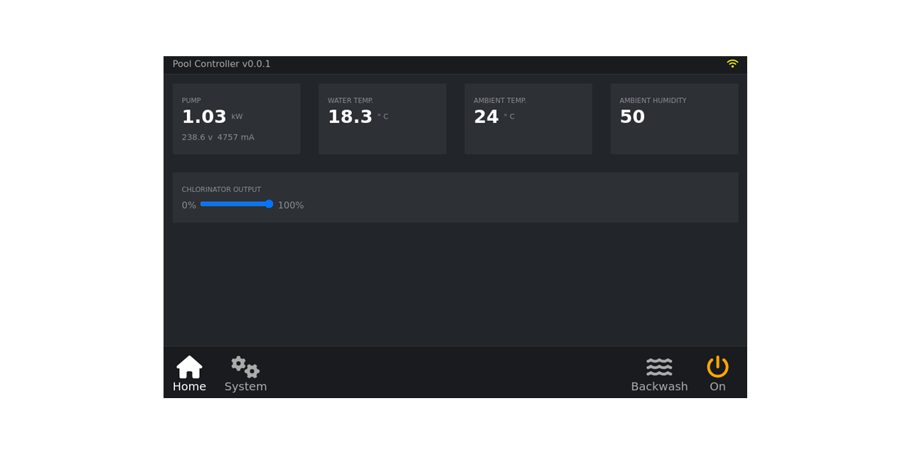 node-rpi-device-pool-ctrl