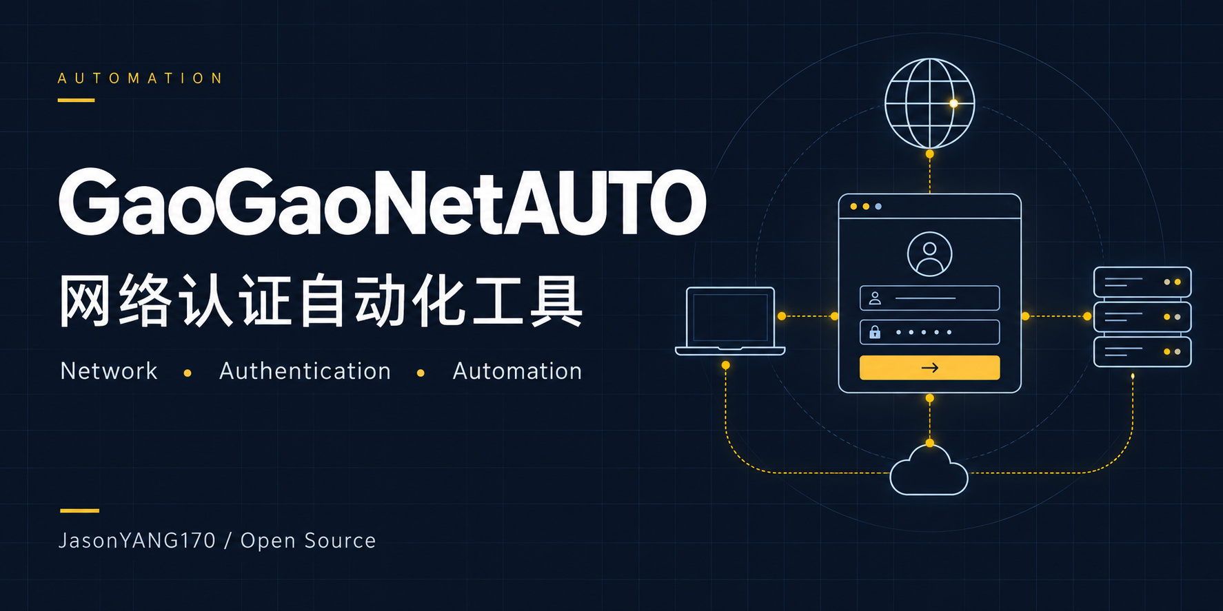 GaoGaoNetAUTO