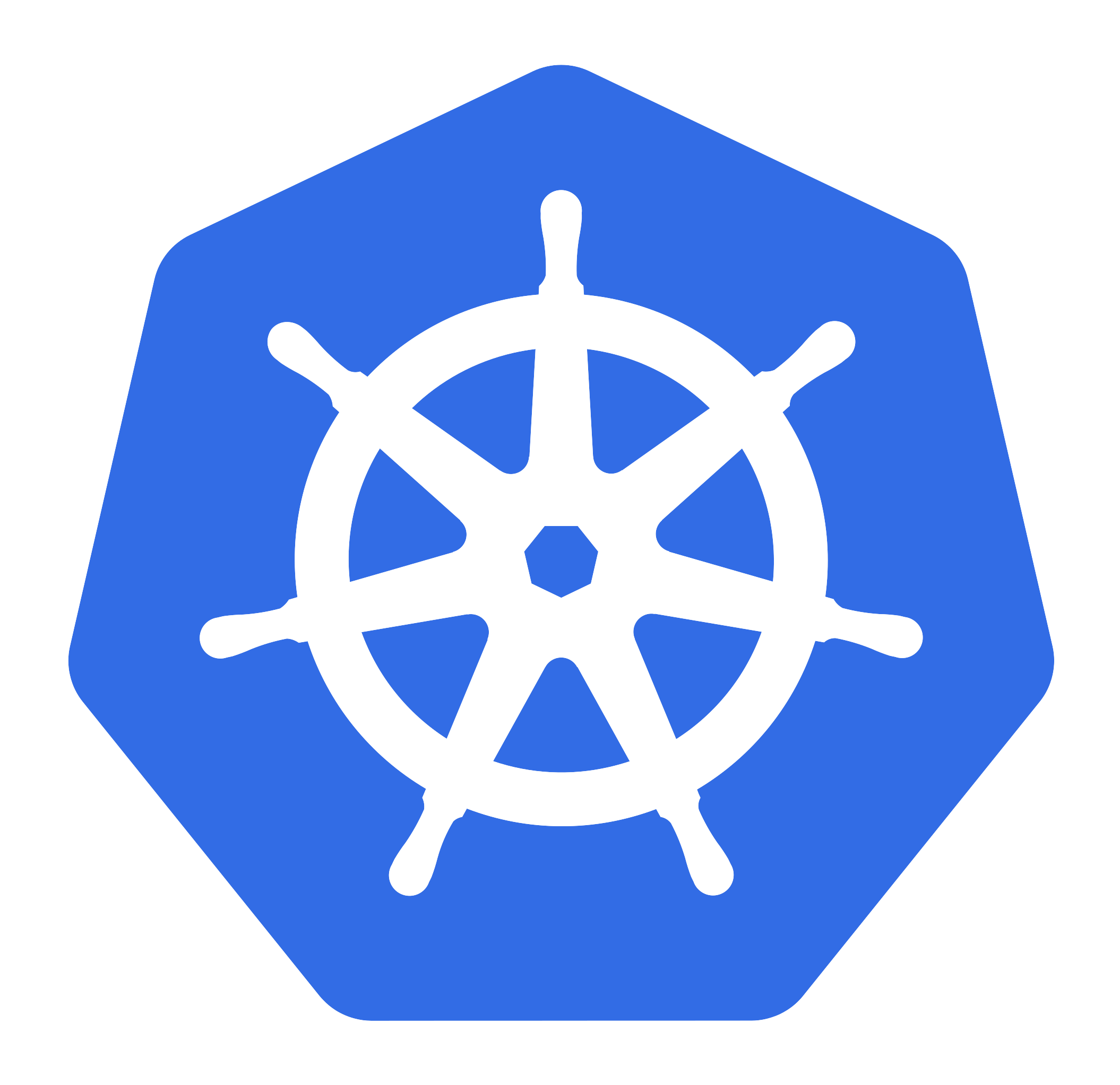 kubernets