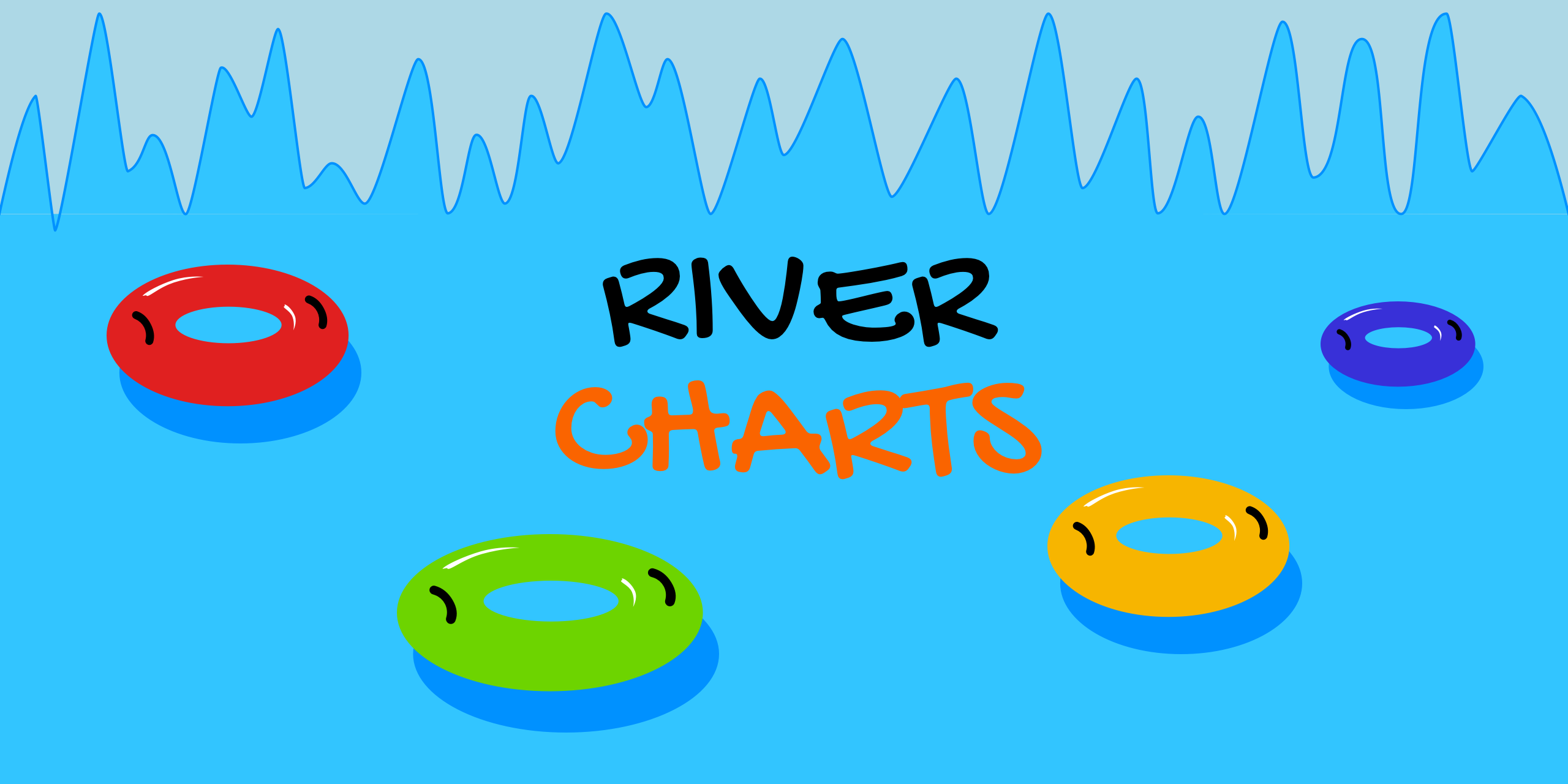 River-Charts