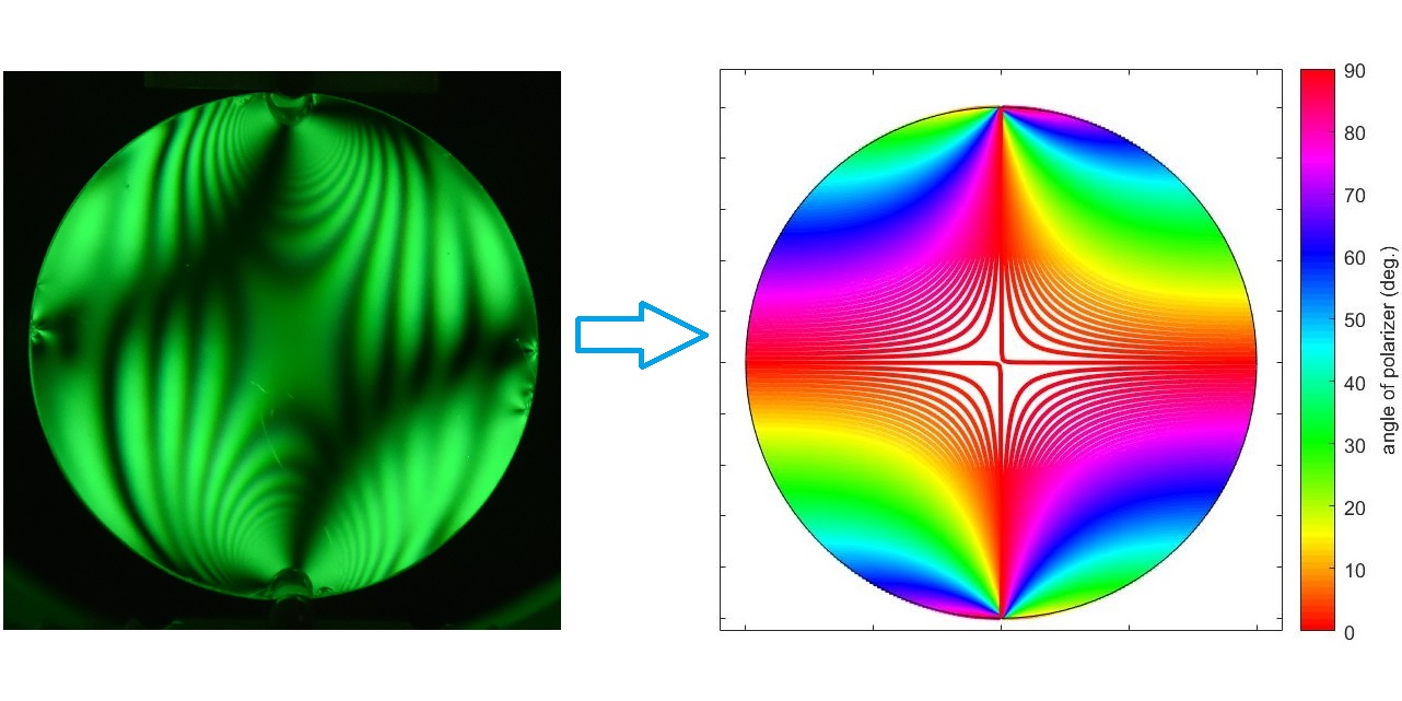 GitHub - shlomo911/isoclinic_simulation · GitHub