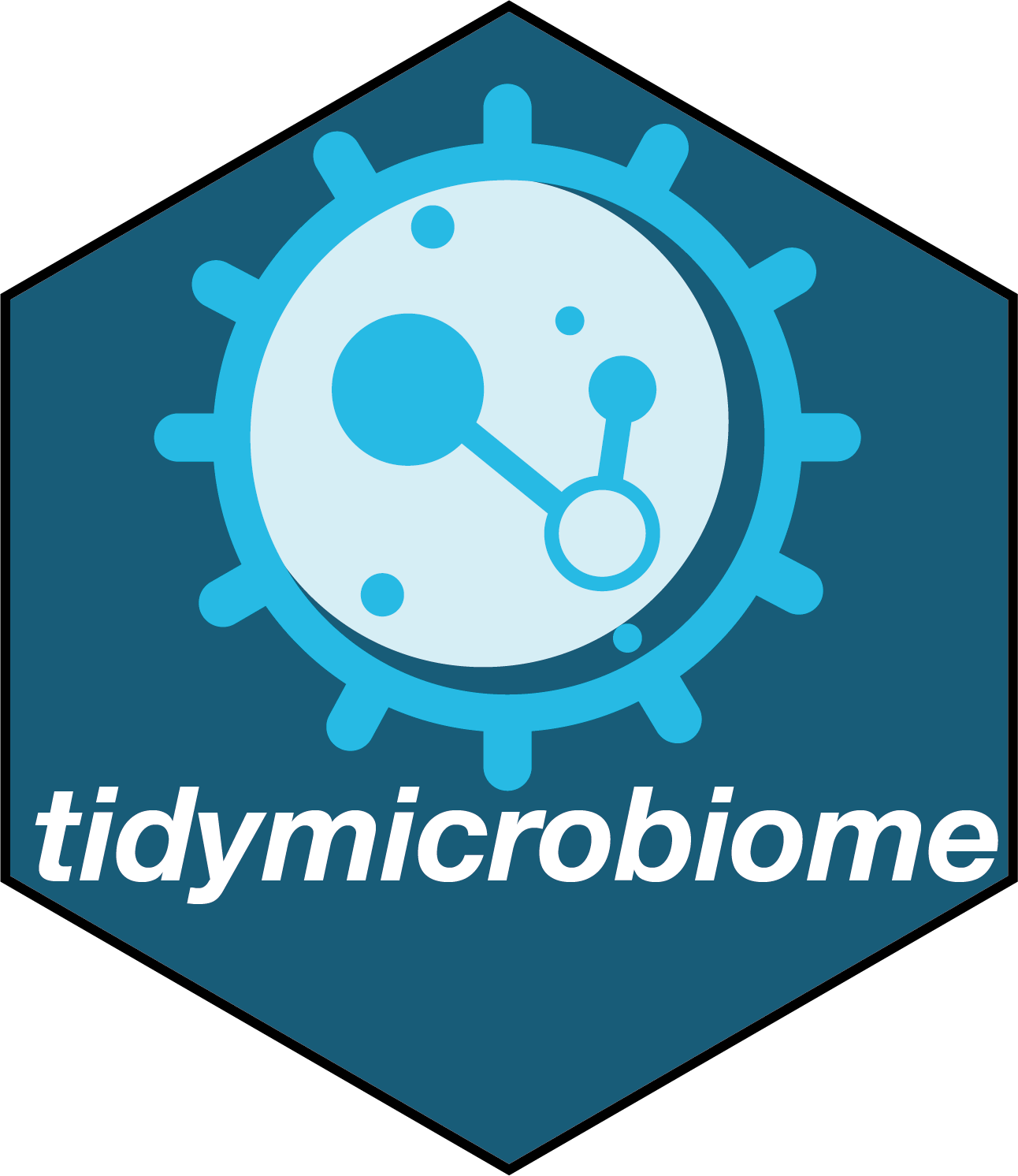 GitHub - tidymicrobiome/tidymicrobiome: tidymicrobiome · GitHub
