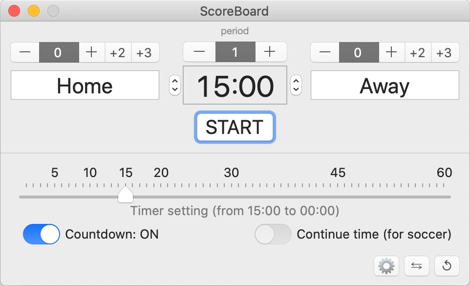 GitHub - Soujanyaupase/CRICKET-SCORE-BOARD