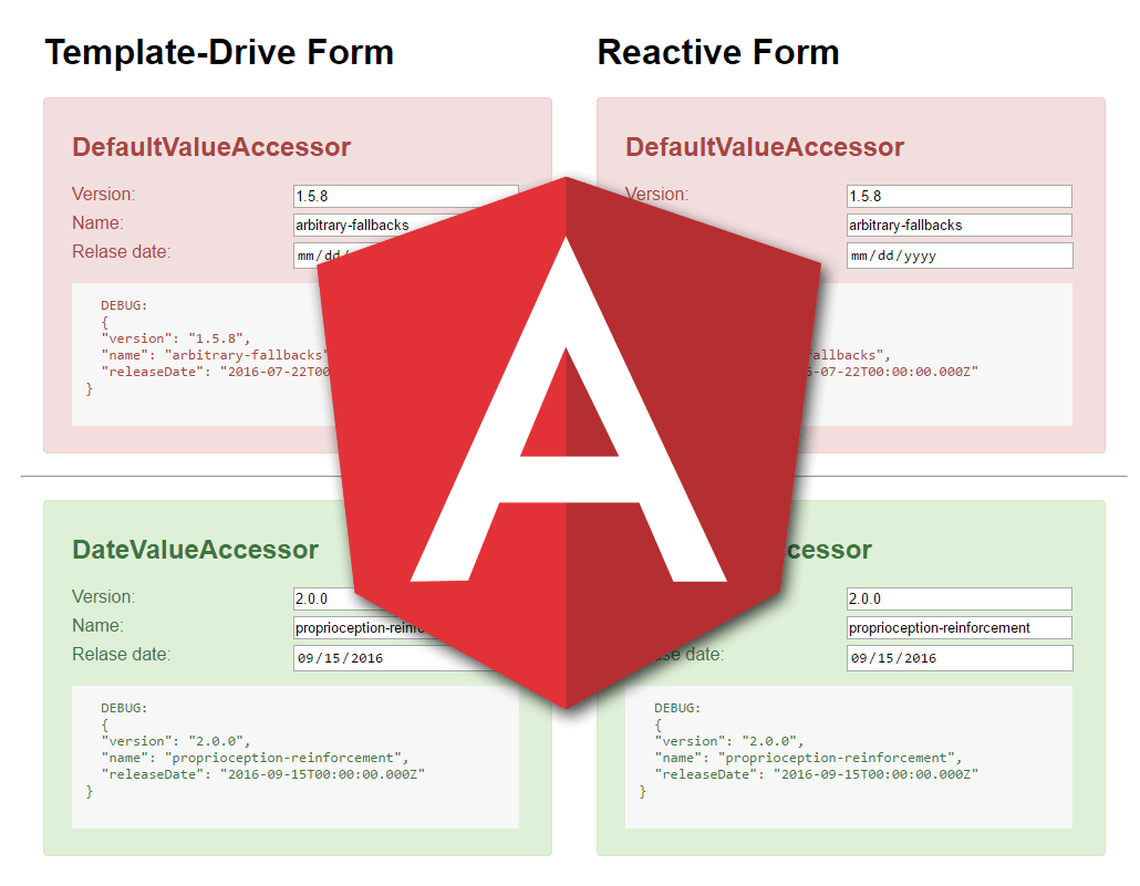 JohannesHoppe/angular-date-value-accessor