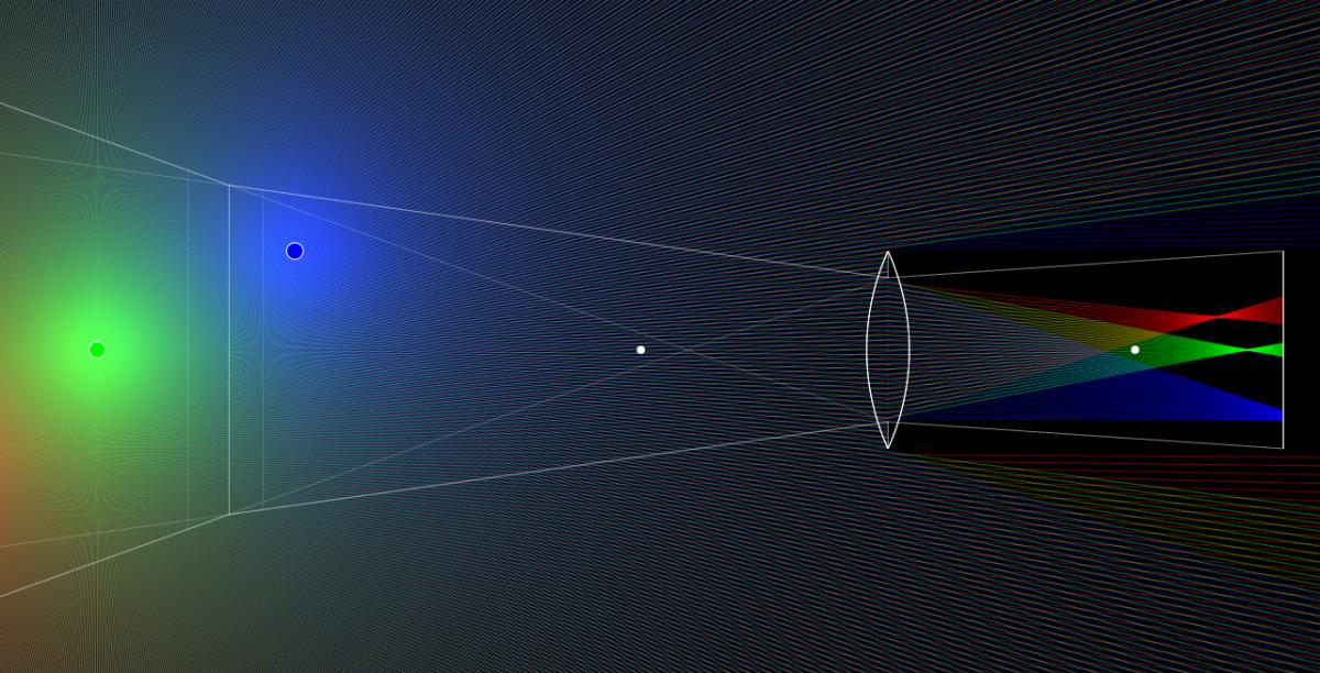 interactive-visualizations · GitHub Topics · GitHub