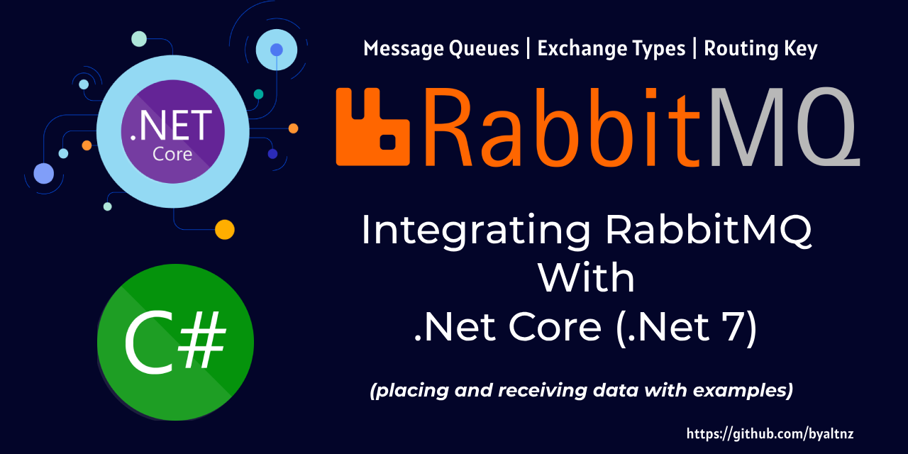 RabbitMqNetCore