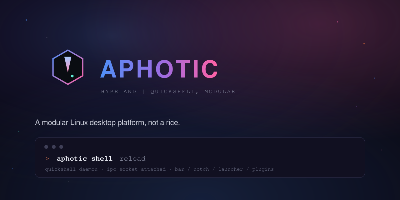 aphotic-hypr