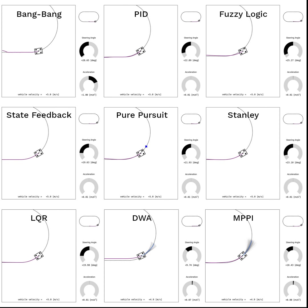 MizuhoAOKI/path_tracking_catalog