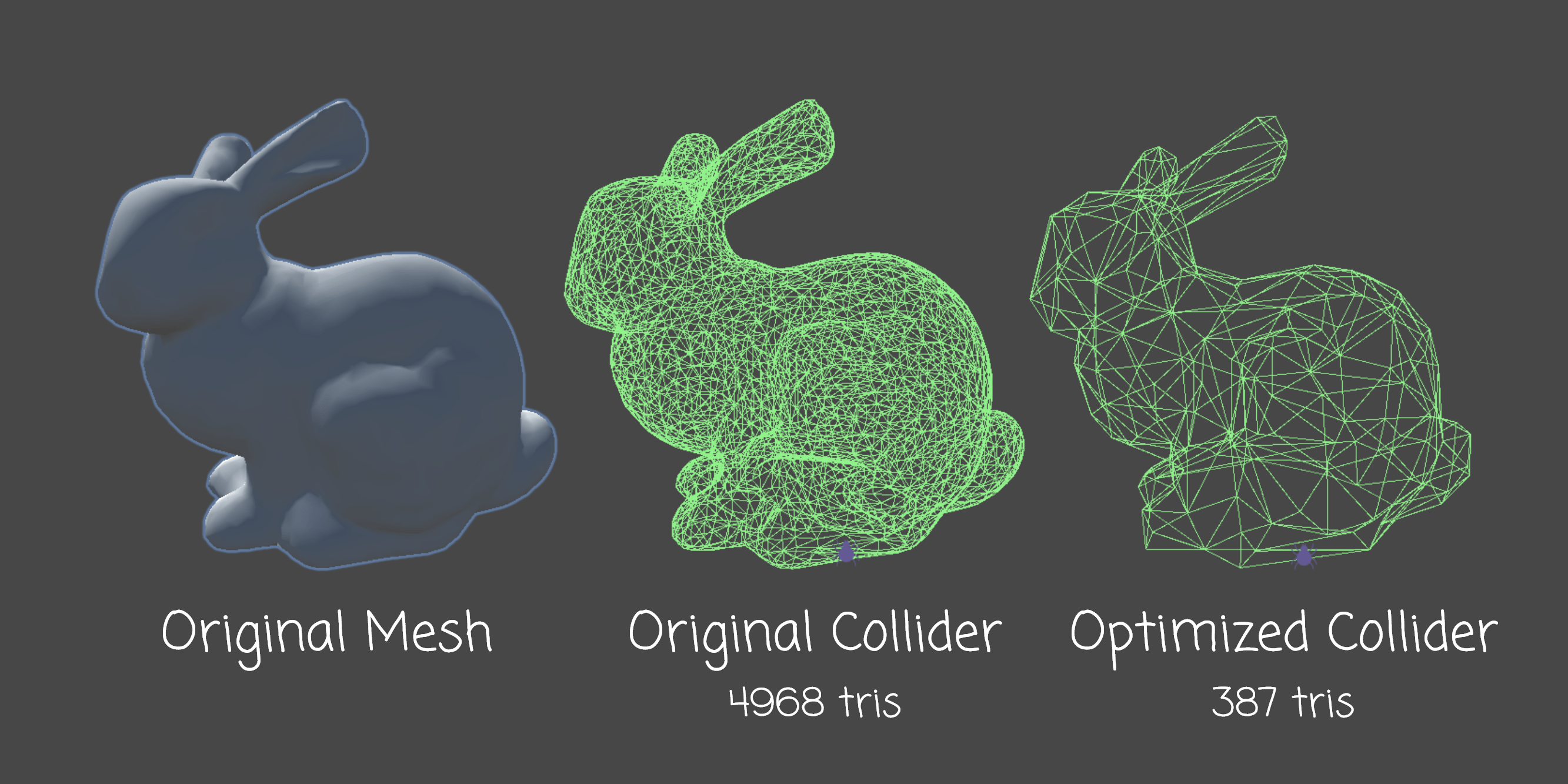 aniketrajnish/Unity-Collider-Optimizer