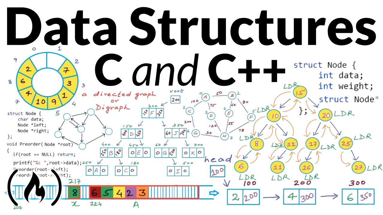 DSA_with_Cpp