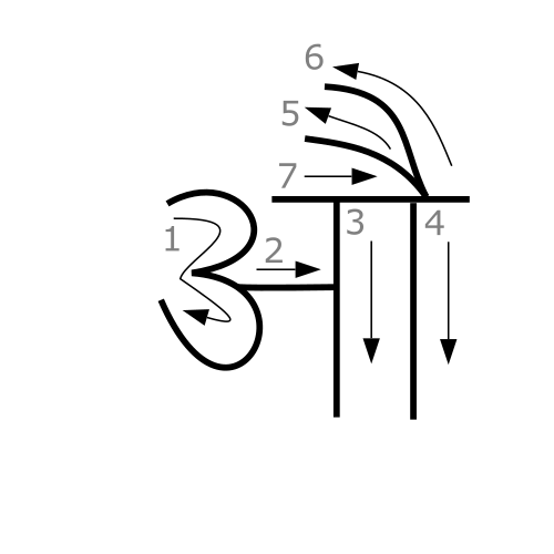 GitHub - nirmaljoshi1/nepaliVarnaMala: Nepali alphabets in svg format.