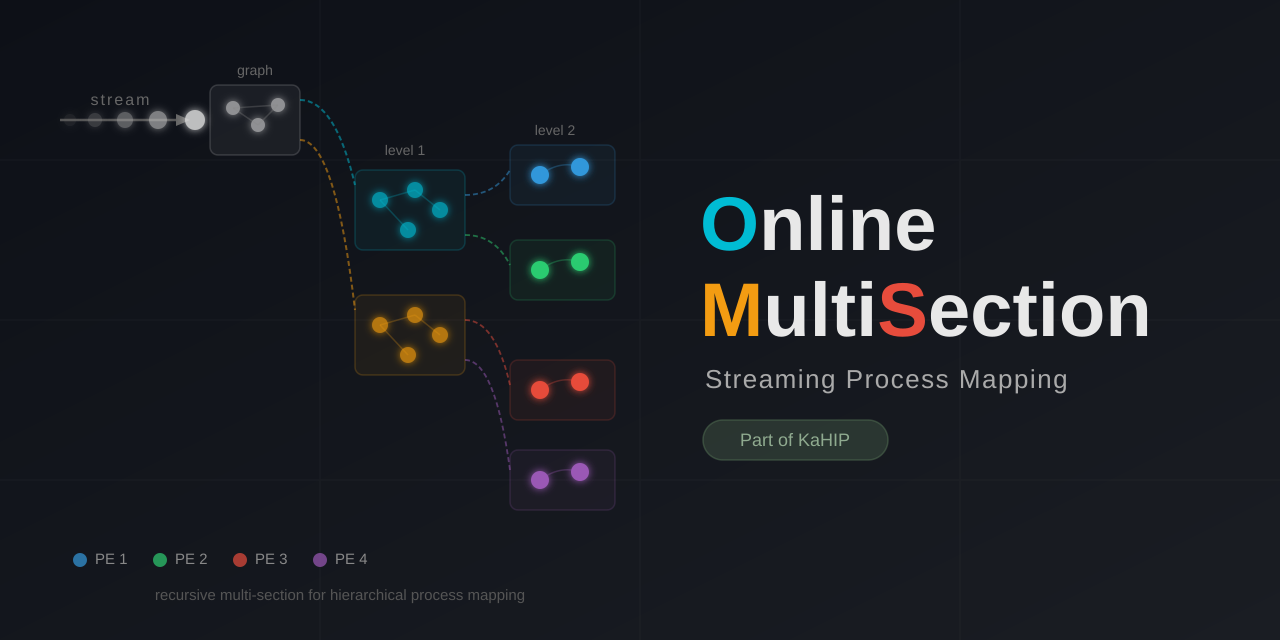 OnlineMultiSection