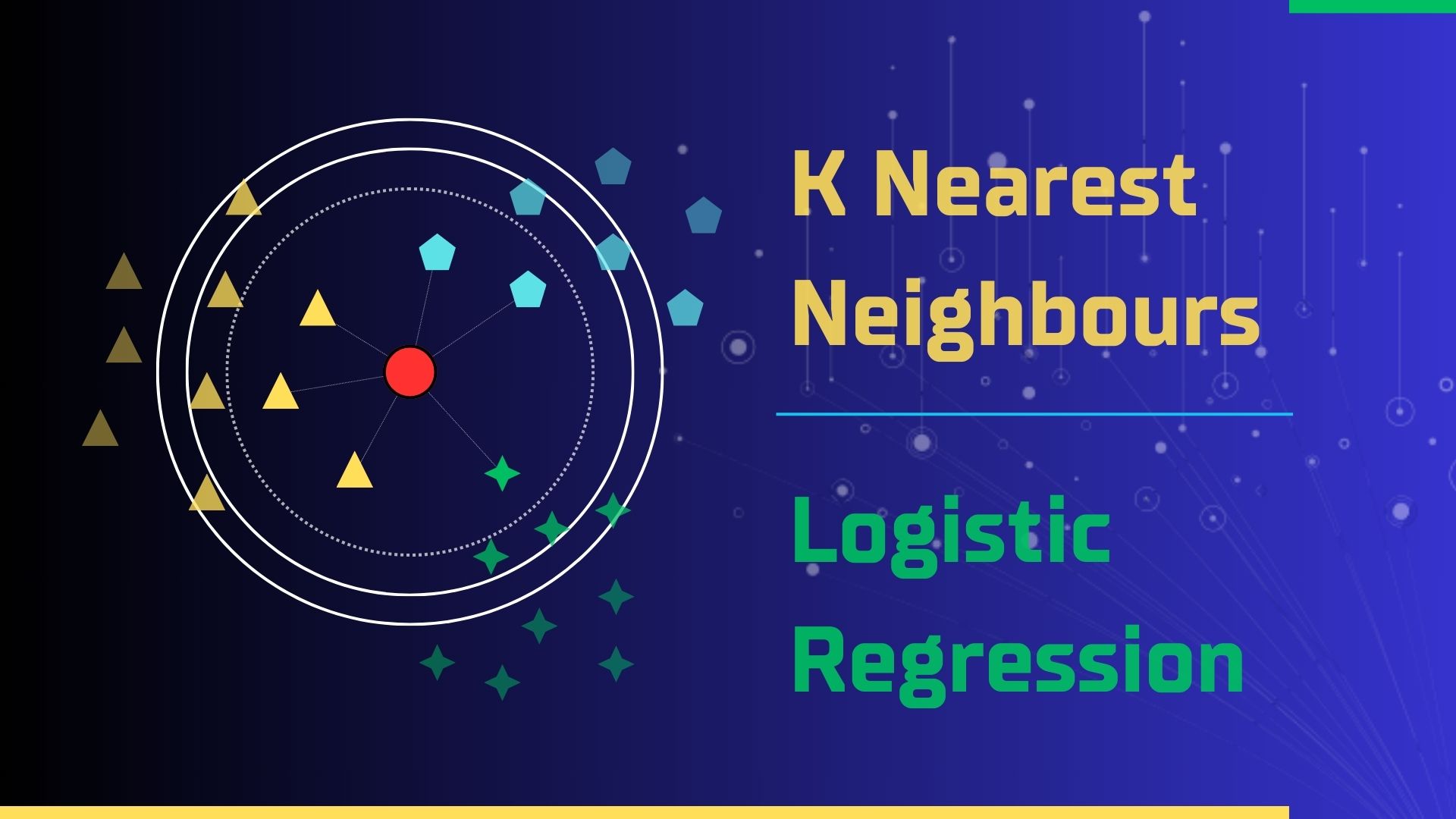 kNN-Logistic-Regression-Classifier