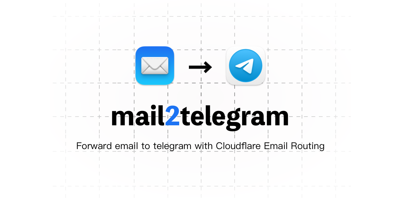 mail2telegram