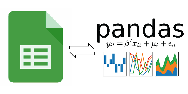 aiguofer/gspread-pandas