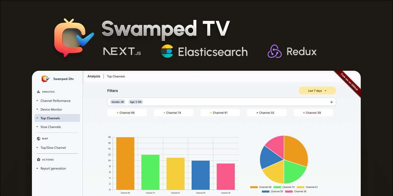 react-elasticsearch-dashboard