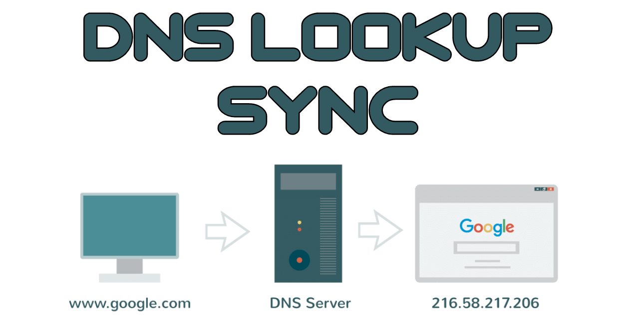 dns-lookup-sync