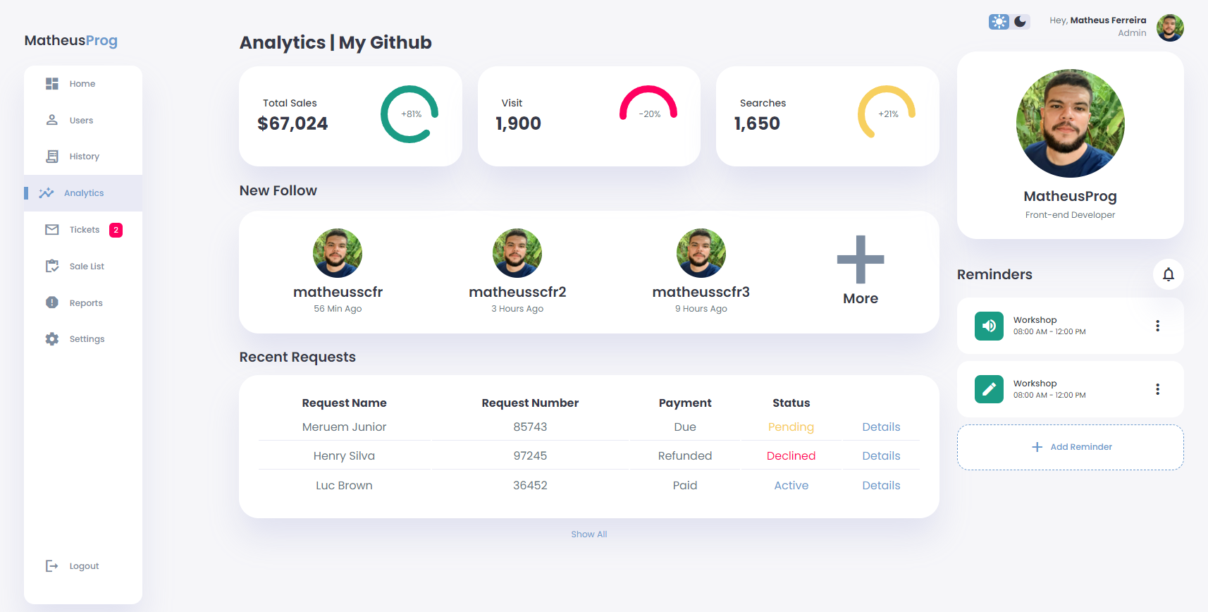 GitHub - matheusscfr/MyDashboard: Projeto de uma Dashboard