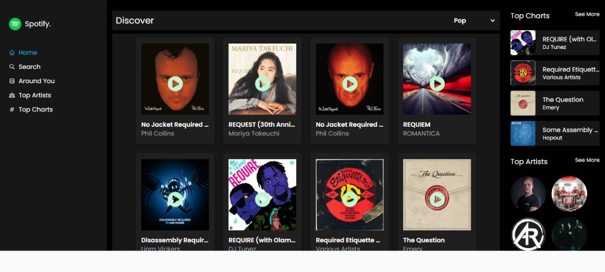 GitHub - mayur4895/Spotify-Clone: A Spotify clone is a project that ...
