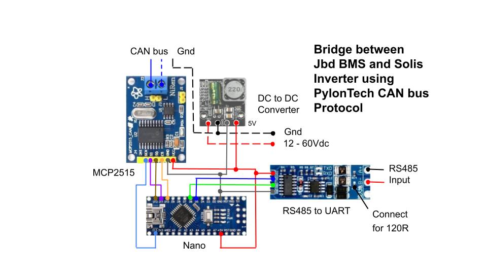 GitHub martc55/Jbd2Solis Bridge between JBD BMS and a DIY Battery