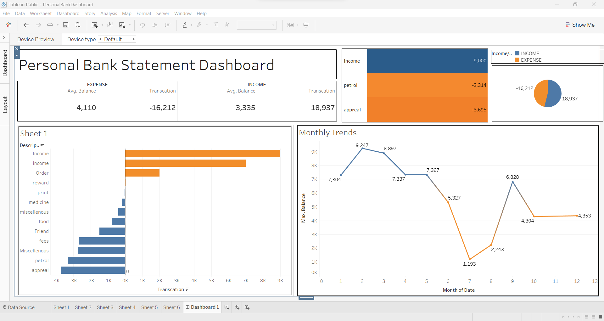 GitHub - NidaAttaraut/PersonalBankStatementAnalysis