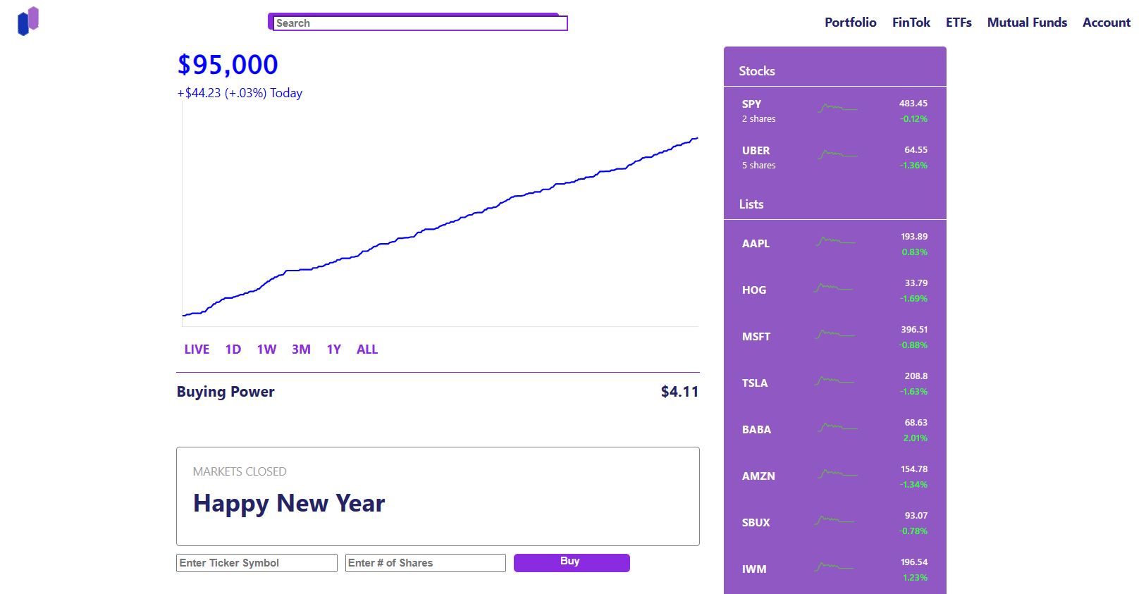 GitHub Lcanet11 noboru web Simulation For A Trading Platform For