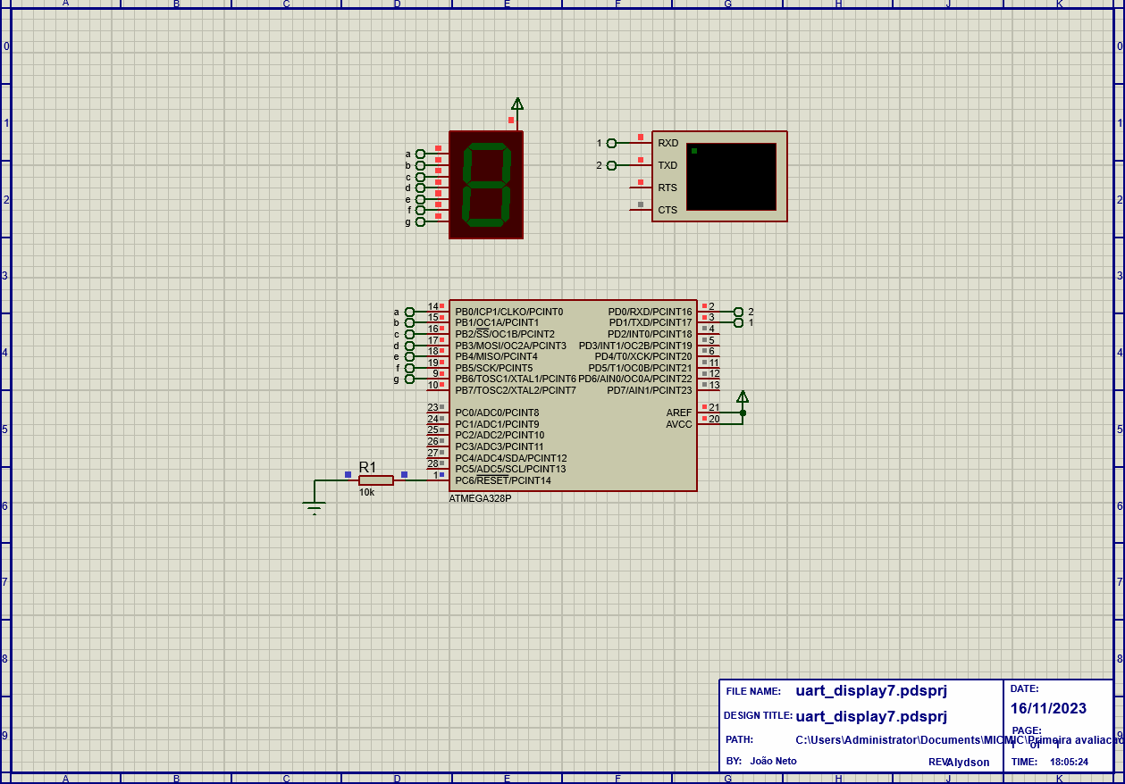 GitHub - joaosnet/uart_7display